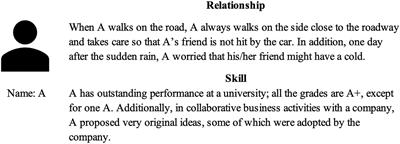 Relationship Seekers Versus Relationship Selectors: Influence of Residential Mobility on How to Evaluate Others